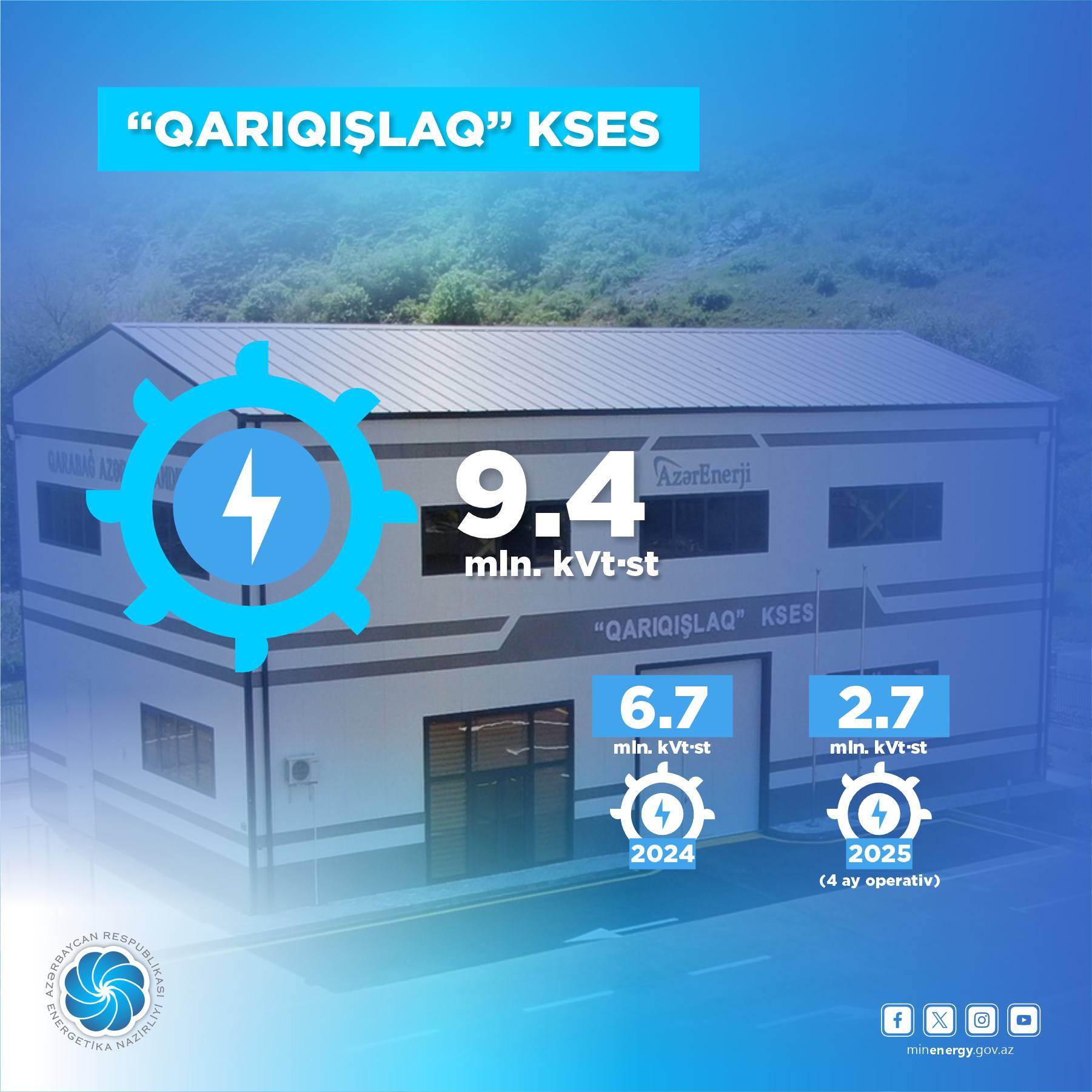 Xeberinfo.Az