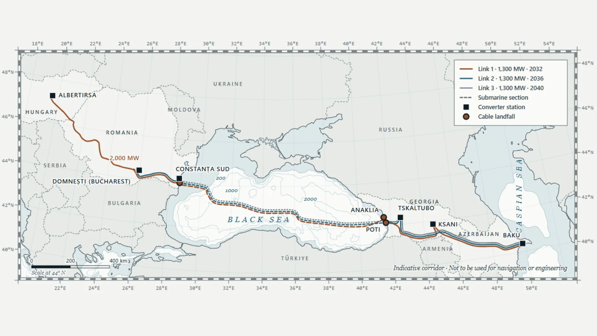 Caspian–Black Sea–Europe Green Energy Corridor investment estimated to reach €22B