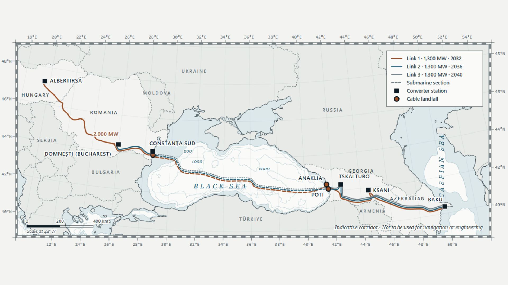 Caspian–Black Sea–Europe Green Energy Corridor investment estimated to reach €22B